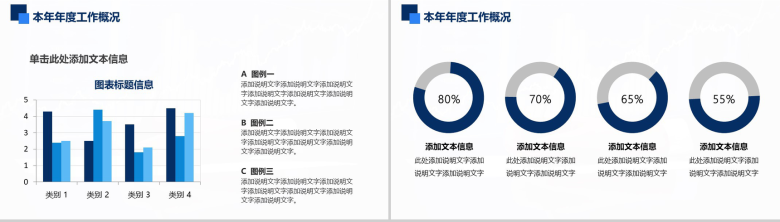 财务数据分析总结汇报PPT模板-6