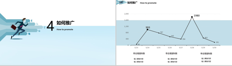 金融公司早会工作内容沟通PPT模板-10