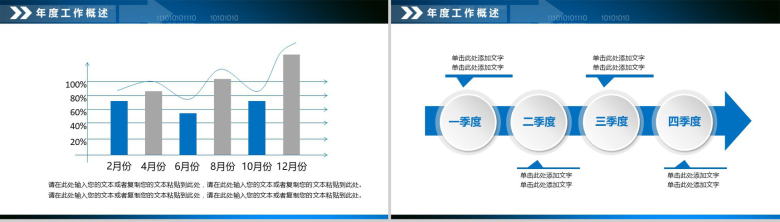 财务数据统计分析总结报告PPT-4