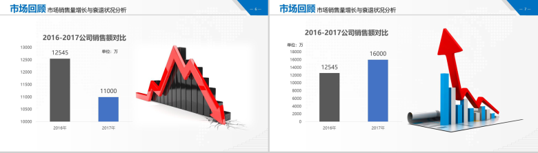 金融财务数据分析报告PPT模板-4