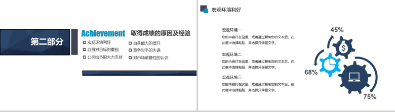 稳重年终总结工作汇报通用PPT-7