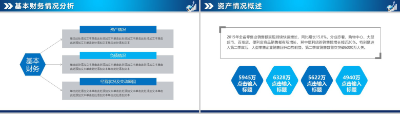 蓝色扁平风财务数据分析报告PPT模板-9