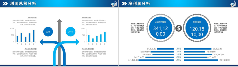 蓝色扁平风财务数据分析报告PPT模板-18