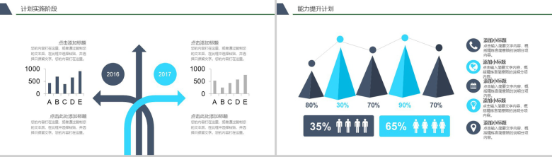 财务数据分析报告年终工作总结PPT模板-15