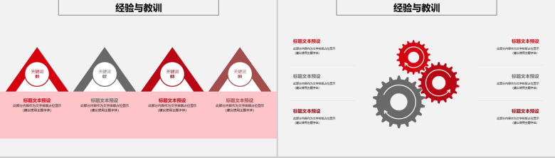 财务会计年终工作总结汇报PPT模板-7