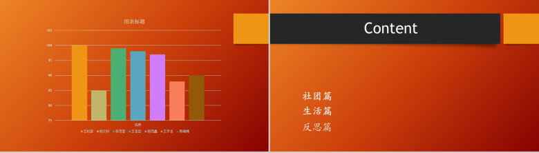 橙色动态20XX奖学金申请PPT模板-5