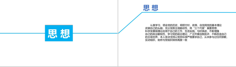 白色简约动态奖学金申请答辩PPT模板-3