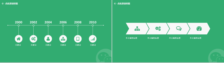 绿色小清新动态微信营销报告PPT模板-12