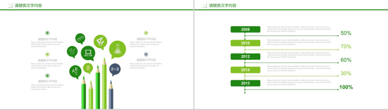 财务数据报表分析年终工作总结PPT模板-3