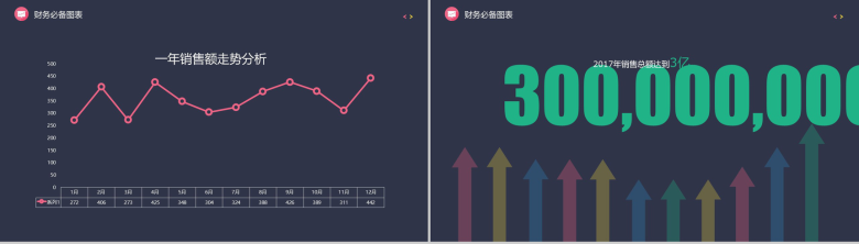 时尚财务部总结报告年终总结PPT模板-5