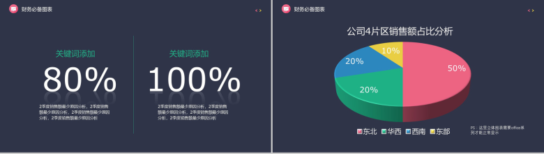 时尚财务部总结报告年终总结PPT模板-6