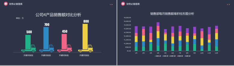 时尚财务部总结报告年终总结PPT模板-7