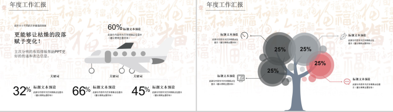 中国风年终财务报告策划宣传PPT模板-3