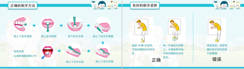 卡通动态全国护牙日主题班会PPT模板-10