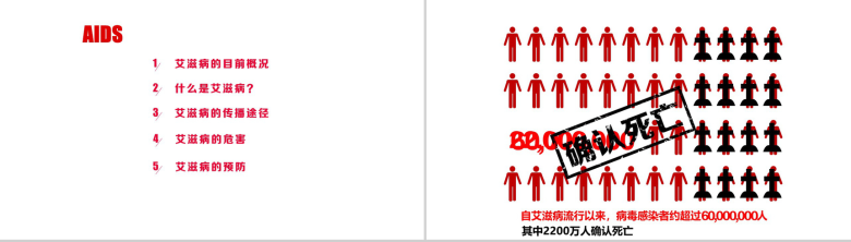 预防艾滋疾病防控PPT模板-7