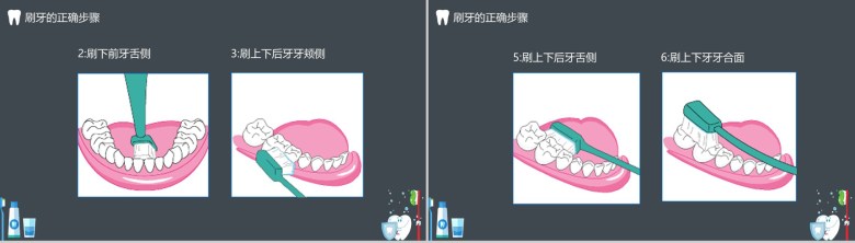 世界爱牙日主题班会通用PPT模板-15