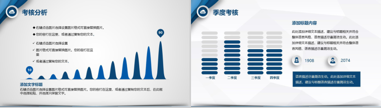 绩效制度考核工作汇报PPT模板-10