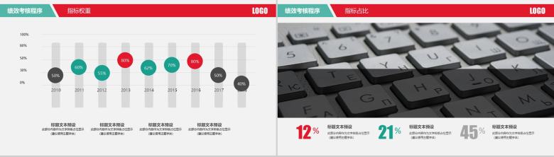 公司绩效考核薪酬管理PPT模板-10