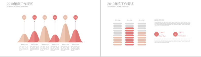 医学医药产品推广介绍PPT模板-6