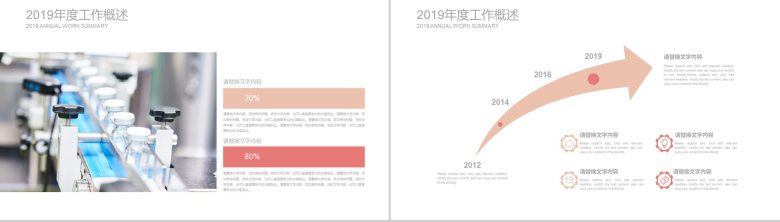 医学医药产品推广介绍PPT模板-8