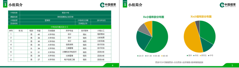 炫彩动态中国烟草局工作汇报PPT模板-3