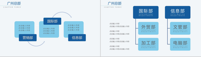 大气蓝色组织结构图PPT模板-9