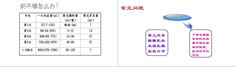 世界母乳喂养周母乳喂养PPT模板-16