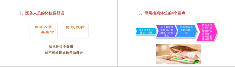 白色简单母乳喂养技巧母乳PPT模板-7