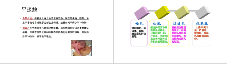 母乳喂养讲座母乳常识课堂PPT模板-5