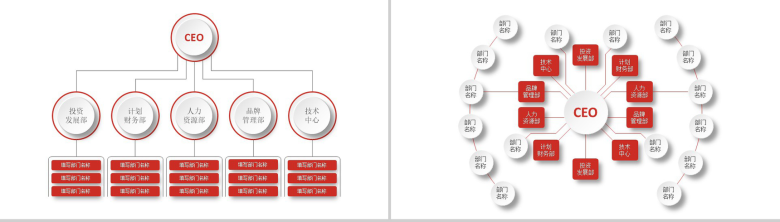 动态公司组织结构图PPT模板-2