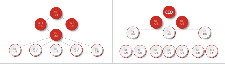 动态公司组织结构图PPT模板-4