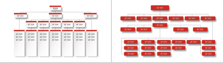 动态公司组织结构图PPT模板-5