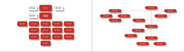 动态公司组织结构图PPT模板-6