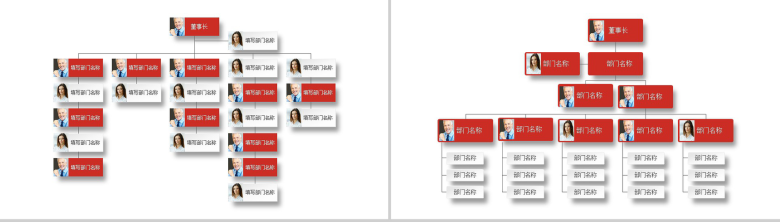 动态公司组织结构图PPT模板-8