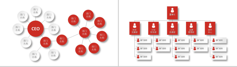 动态公司组织结构图PPT模板-10
