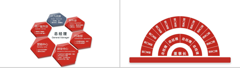动态公司组织结构图PPT模板-12