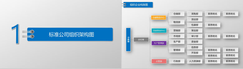 组织结构公司企业组织结构图PPT模板-2