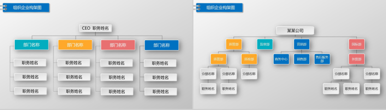 组织结构公司企业组织结构图PPT模板-3