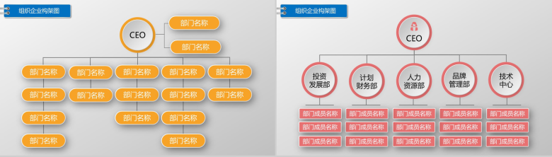 组织结构公司企业组织结构图PPT模板-5