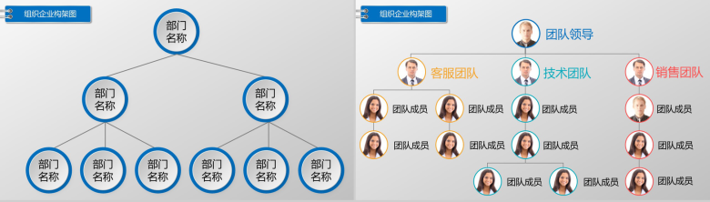 组织结构公司企业组织结构图PPT模板-6