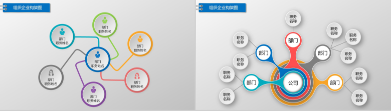 组织结构公司企业组织结构图PPT模板-8