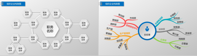 组织结构公司企业组织结构图PPT模板-11