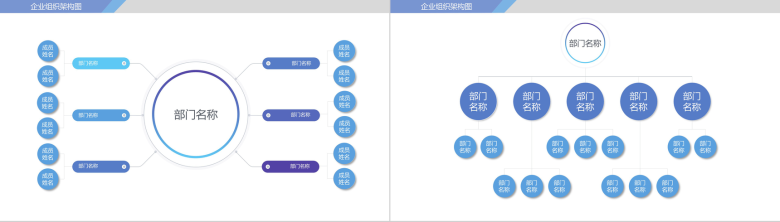 商务动态企业组织架构图PPT模板-3