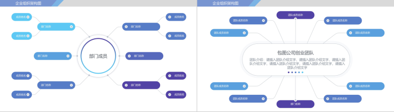 商务动态企业组织架构图PPT模板-5