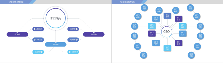 商务动态企业组织架构图PPT模板-6