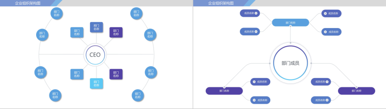 商务动态企业组织架构图PPT模板-7