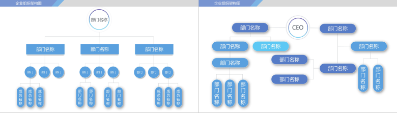 商务动态企业组织架构图PPT模板-8