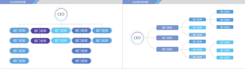 商务动态企业组织架构图PPT模板-9