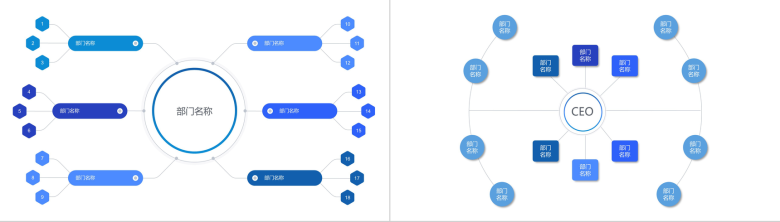 简洁大气企业组织架构图PPT模板-2