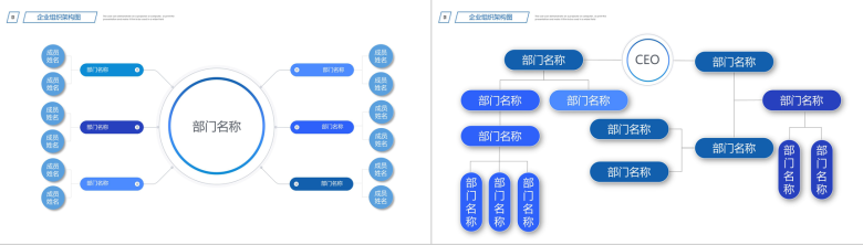 简洁大气企业组织架构图PPT模板-3